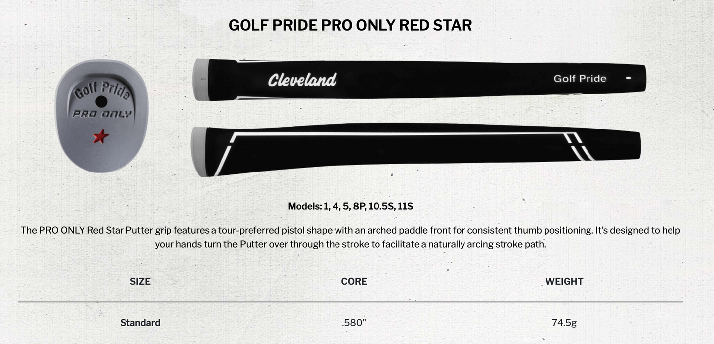 NEW - Cleveland HB SOFT Milled 4 Putter 34" RH