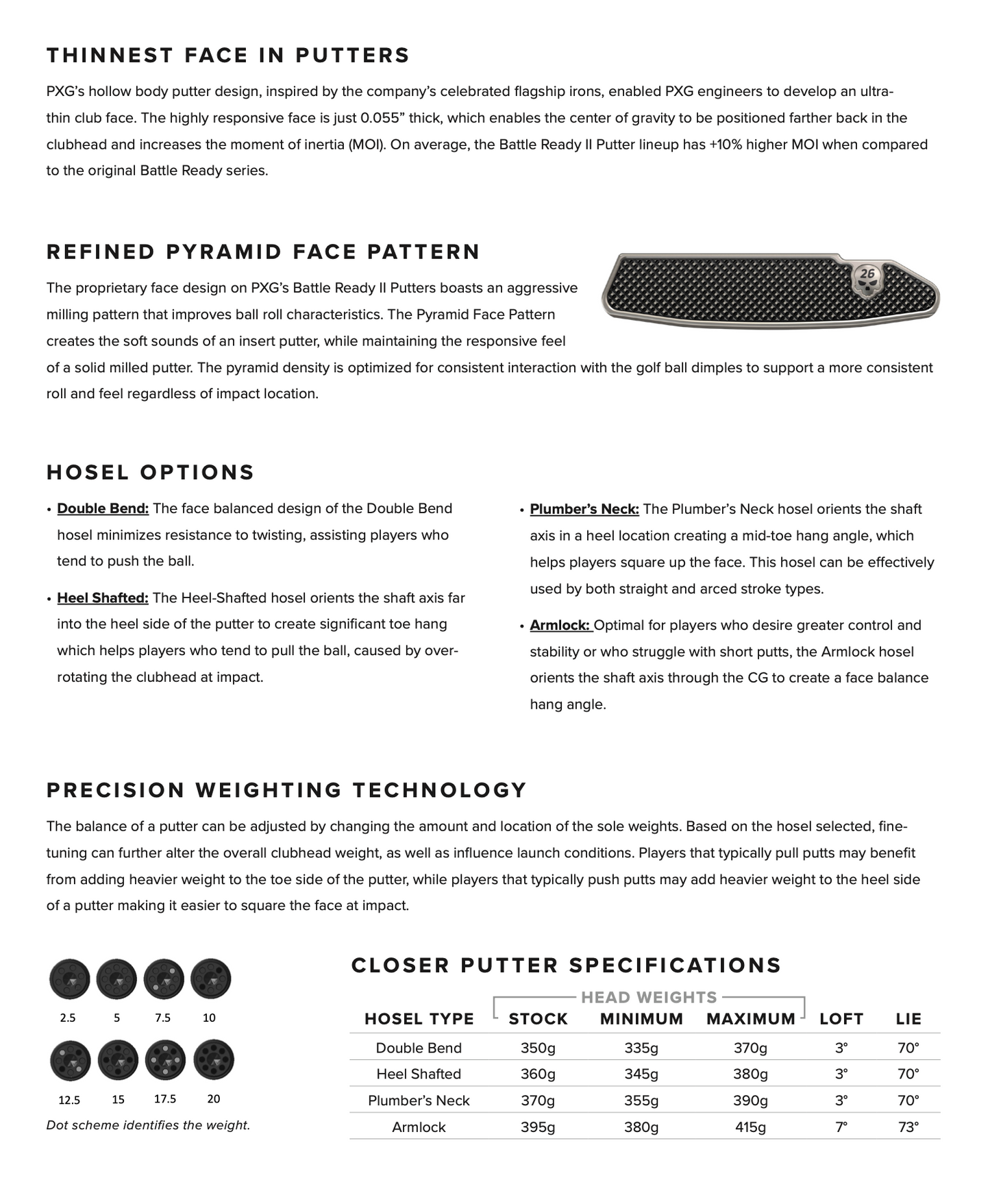 NEW - PXG Battle Ready II Closer Putter - 34"